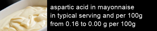 aspartic acid in mayonnaise information and values per serving and 100g